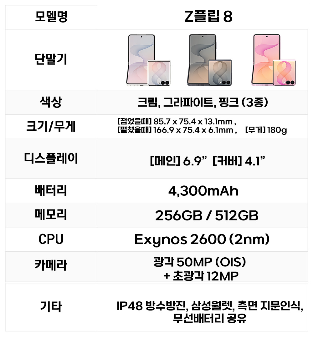 Zflip8.jpg