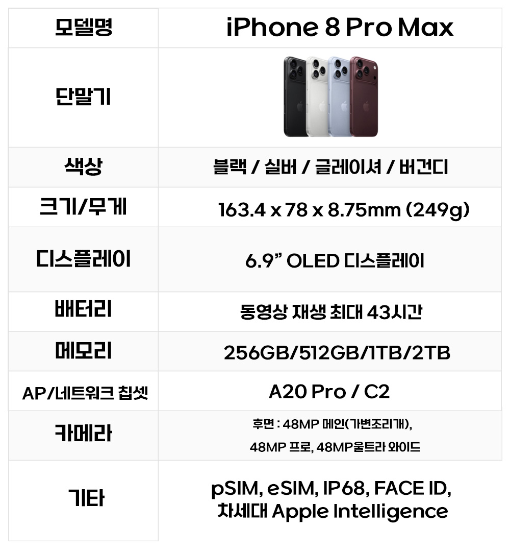IPHONE18PROmax.jpg