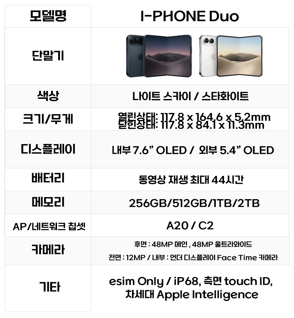 아이폰듀오.jpg